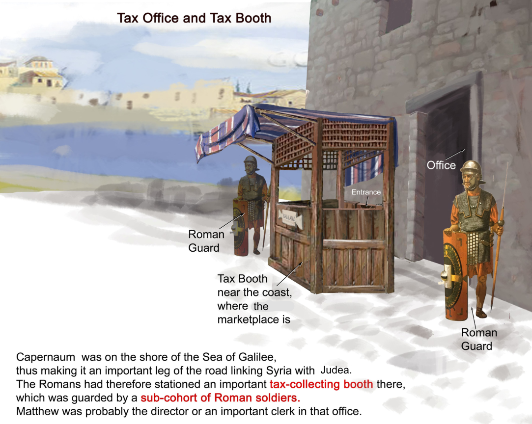 reference image of the capernaum tax booth and some information about Capernaum