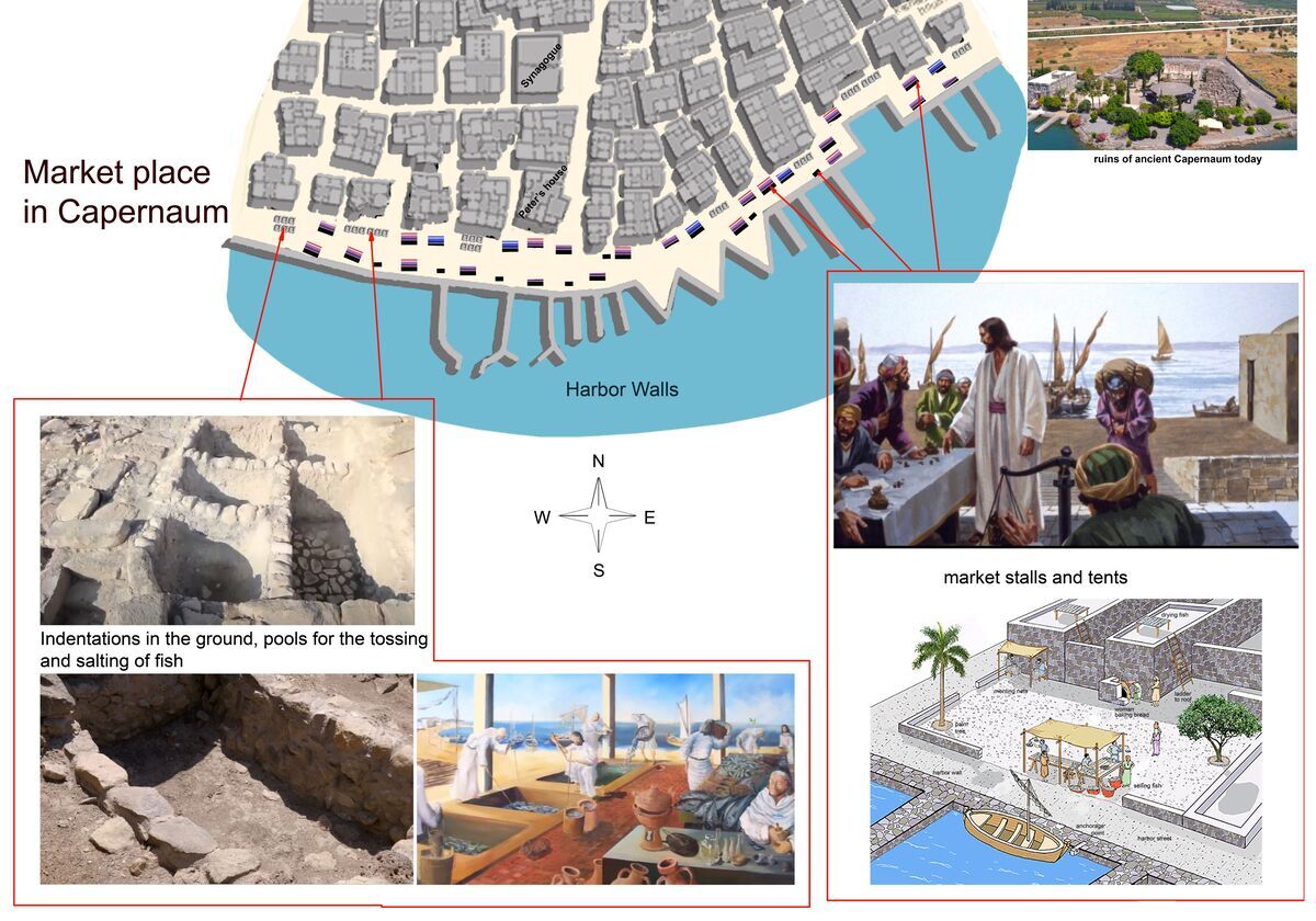 iBIBLE reference images including diagrams, artwork, and photos of excavation sites
